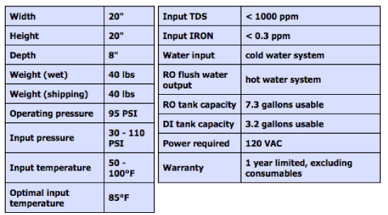 Specifications-2